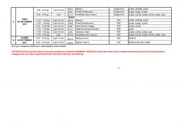 Jadual Peperiksaan Pertengahan Tahun Tingkatan Smk Bandar