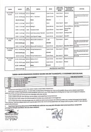 Jadual Peperiksaan Akhir Tahun 2020 Tingkatan 4 – SMK Bandar Putra, Kulai